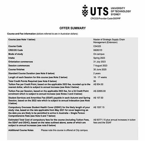 호주대학 UTS Master of SCM 2023 합격